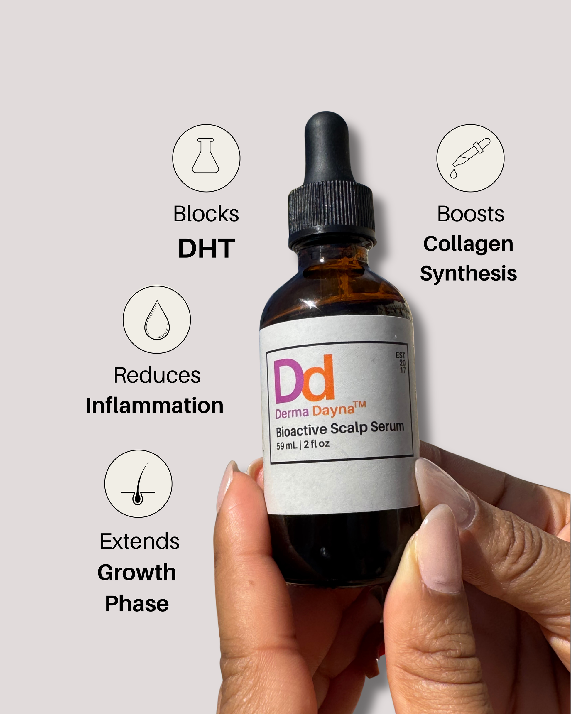 A hand holding an amber glass dropper bottle of Derma Dayna Bioactive Scalp Serum against a light gray background, surrounded by four black-and-white circular icons with text about scalp benefits.